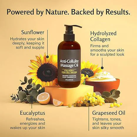 š„Buy 2 Get 1 Freeš„šLimited time offerā” 50K+ SOLD! Almost Gone-š„Age-Defying Revival Collagen & Stem Cell Body Oil